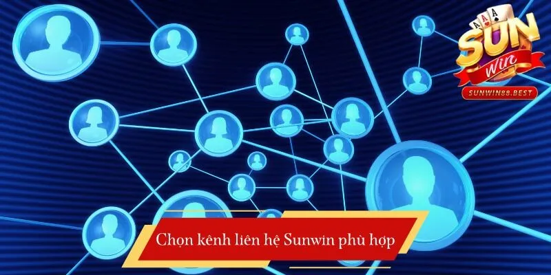 liên hệ sunwin chọn kênh phù hợp