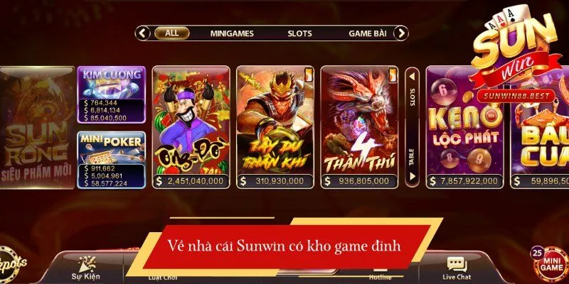 về nhà cái sunwin kho game